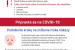 Osoby-s-vyšším-rizikom-ochorenia-COVID-19-page-001